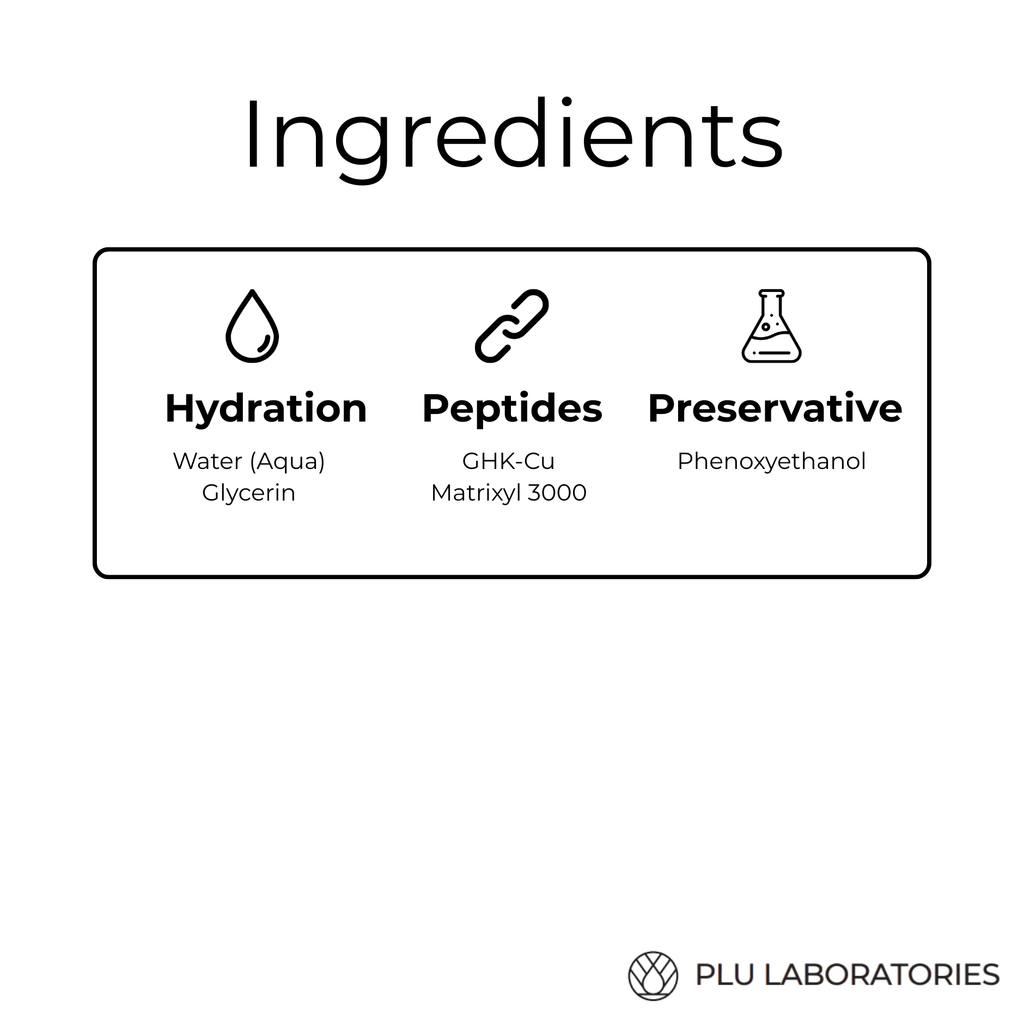 GHK-Cu | Copper Peptide Face Tonic for Firmer-Looking Skin