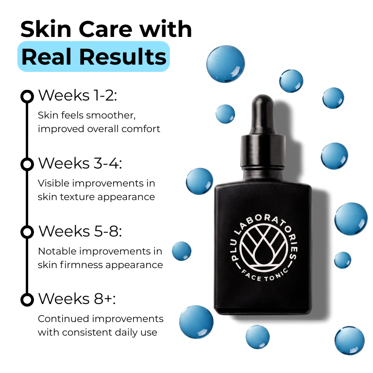 GHK-Cu | Copper Peptide Face Tonic for Firmer-Looking Skin